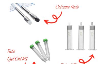 Analytic Lab : votre fournisseur expert en HPLC, colonnes chromatographiques et solutions analytiques sur mesure