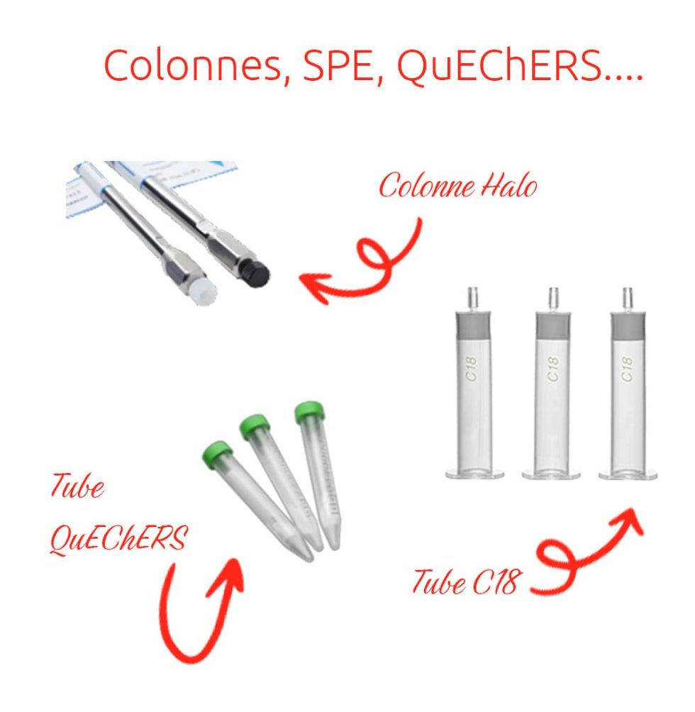 Distributeur HPLC - Chromatographie liquide - Laboratoire