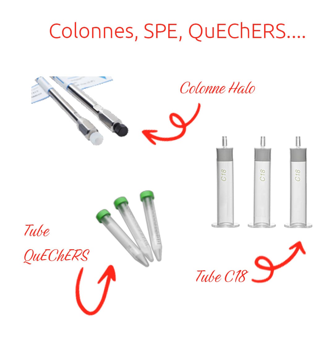 Découvrez nos consommables de chromatographie liquide pour laboratoire