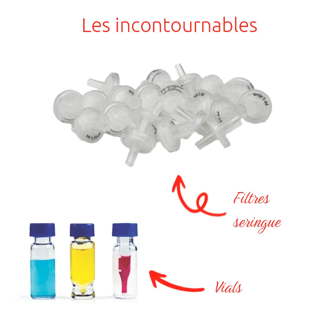 Faites appel à Analytic Lab, votre distributeur de solutions HPLC en France